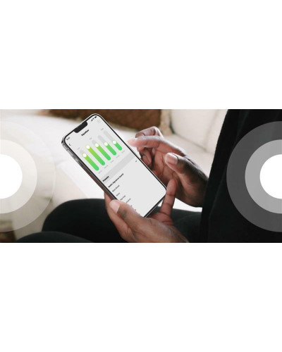 Bluetooth-гарнитура Belkin SoundForm Immerse White (AUC003BTWH)