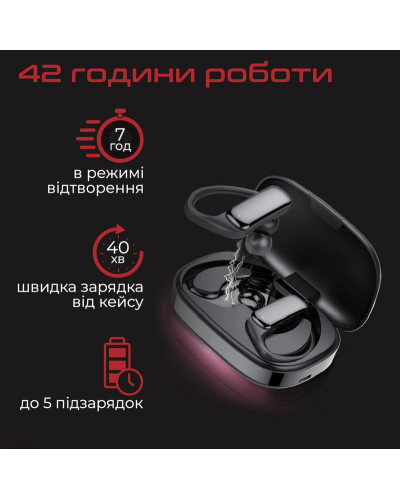 Bluetooth-гарнитура Promate Epic Black