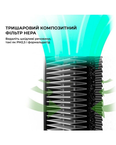 Очищувач повітря Jimmy Air Purifier (AP36)