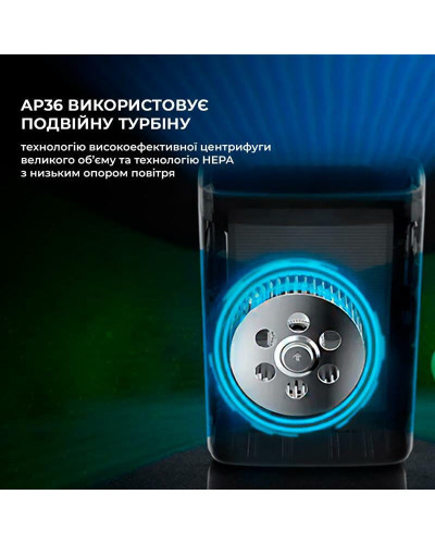 Очищувач повітря Jimmy Air Purifier (AP36)