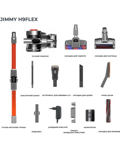 Пылесос Jimmy H9 Flex