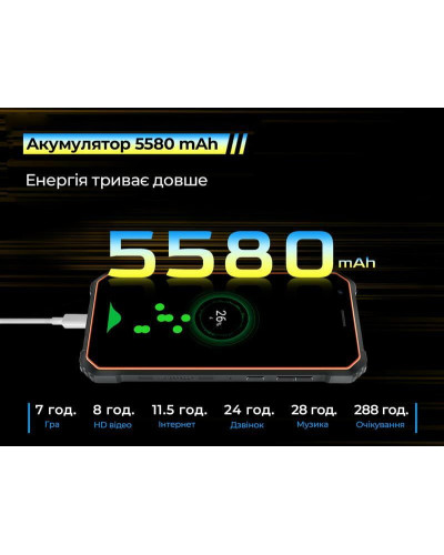 Смартфон Oscal S60 Pro 4/32GB Dual Sim Green (night vision)