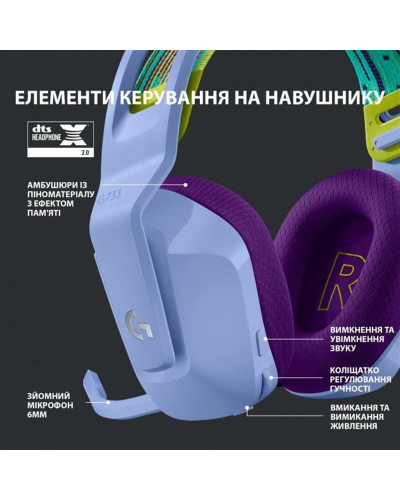 Гарнітура Logitech G733 Lilac (981-000890)