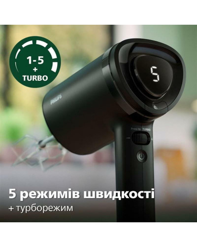 Миксер Philips HR3781/00