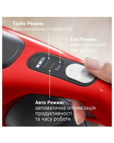 Пилосос Bosch BCS8214ANM