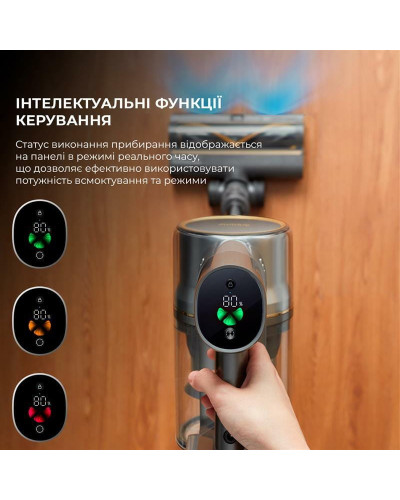 Акумуляторний пилосос Dreame R20 (VTV97A)