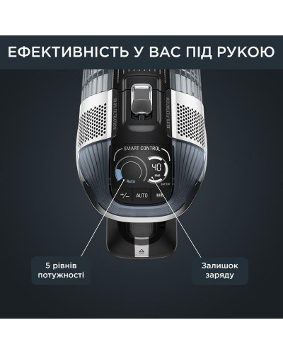 Пылесос аккумуляторный Rowenta X-Force Flex 14.60 Auto Animal RH9958WA