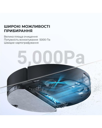 Робот-пылесос Dreame Bot D10s Pro (RLS6A)