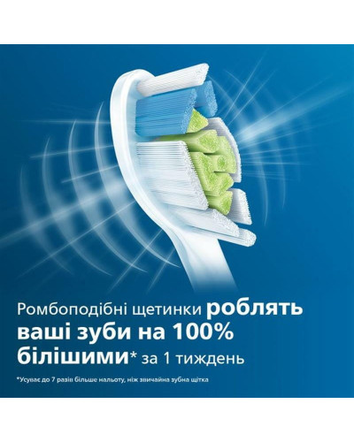 Насадка Philips HX6064/10 4шт