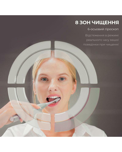 Умная зубная электрощетка Oclean X Pro Digital Electric Toothbrush Dark Blue (6970810553482)