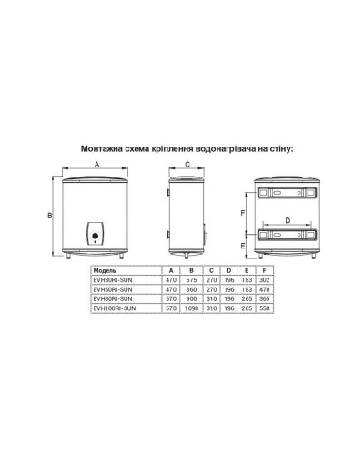 Водонагреватель Willer EVH100RI серия Sun