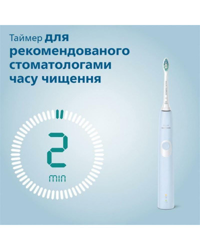 Зубная электрощетка Philips HX6803/04