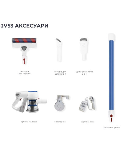 Пилосос Jimmy JV53 Lite Blue
