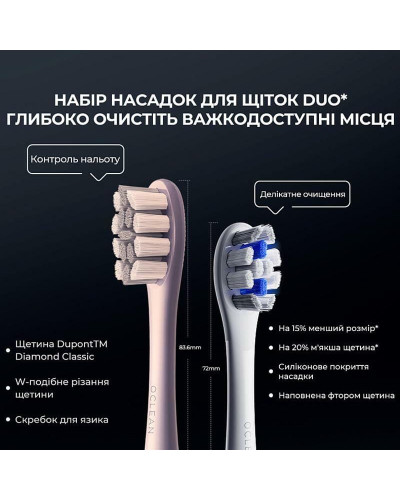 Умная зубная электрощетка Oclean X Pro Digital Electric Toothbrush Purple (6970810553475)