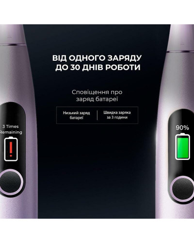 Умная зубная электрощетка Oclean X Pro Digital Electric Toothbrush Purple (6970810553475)