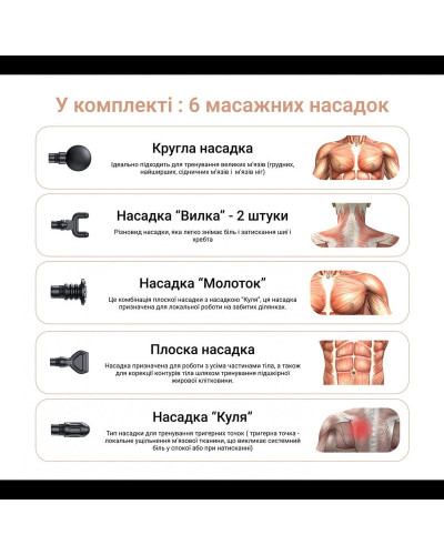 Перкусійний ручний масажер Medica+ MassHand Pro 4.0 (MD-112227)