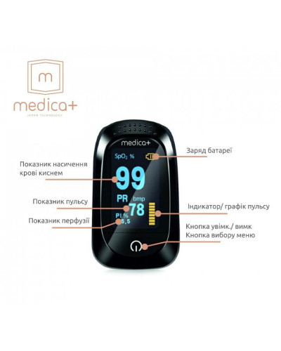 Пульсоксиметр Medica+ Cardio Control 7.0 White (MD-102972)