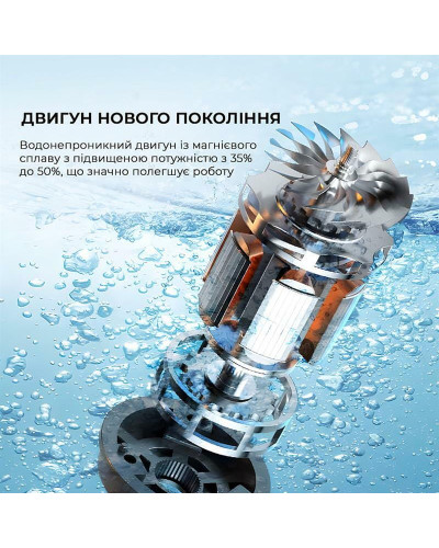 Пылесос Xiaomi Jimmy HW9