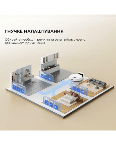 Робот-пилосос Dreame F9 Pro (RLF22GA)