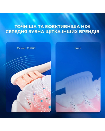 Розумна зубна електрощітка Oclean X Pro Sakura Pink (OLED) (Міжнародна версія) (6970810551488)