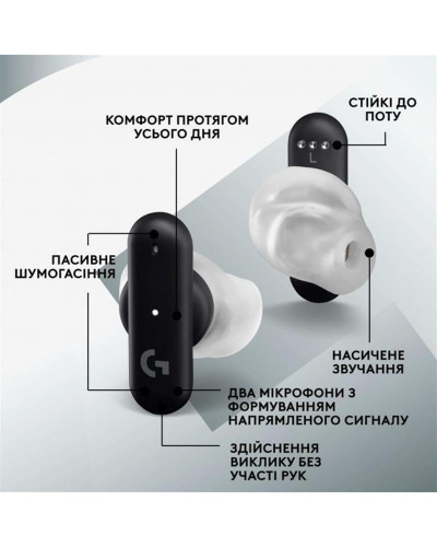 Гарнітура Logitech FITS True Wireless Gaming Earbuds Black (985-001182)