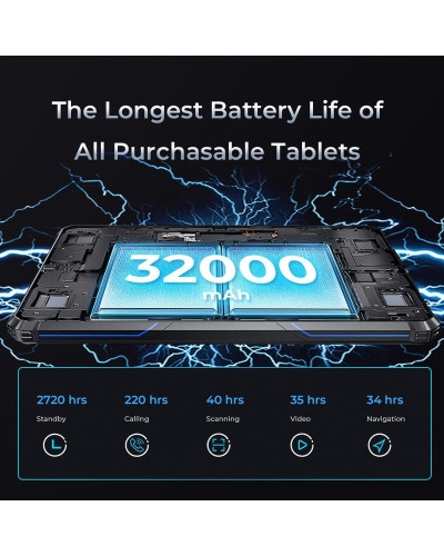 Планшет Oukitel RT7 8/256GB Dual Sim Blue