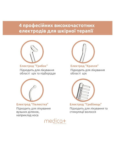 Портативная Дарсонваль Medica+ Darsoline 4.0 (MD-102968)