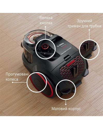 Пылесос Bosch BGS21POW2