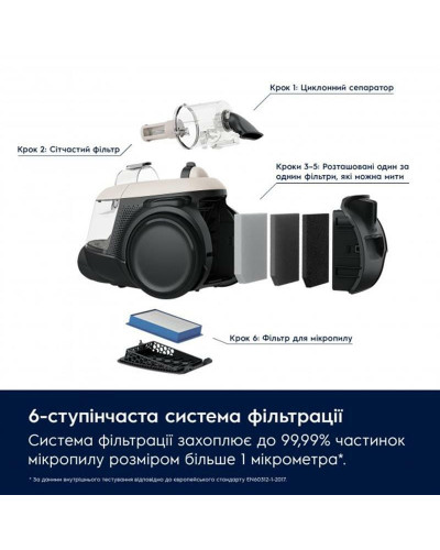 Пилосос Electrolux EL61H4SW