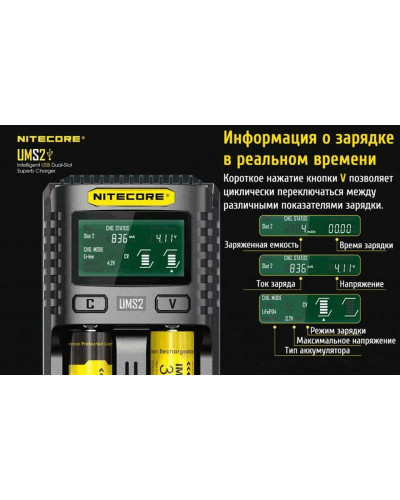 Зарядний пристрій Nitecore UMS2