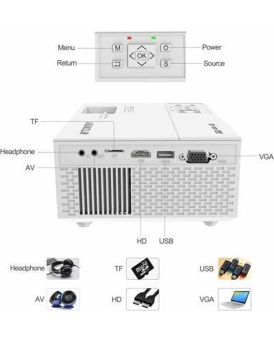 Проектор Ysametp M8-G (782917940395)