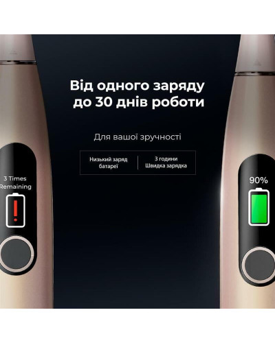 Умная зубная электрощетка Oclean X Pro Digital Set Electric Toothbrush Champagne Gold (6970810552577)