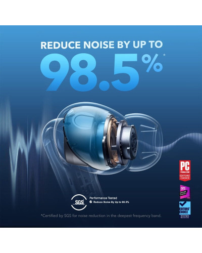 Bluetooth-гарнитура Anker SoundСore Liberty 4 Blue (A3953G31)