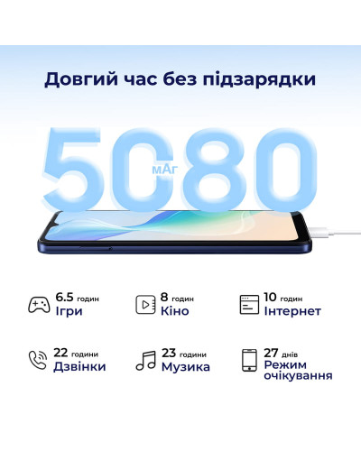 Смартфон Oscal C30 Pro 4/64GB Dual Sim Green