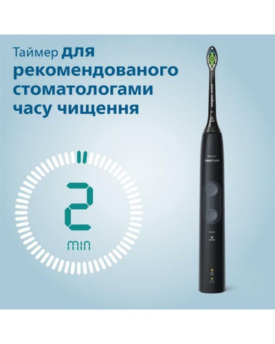 Зубная электрощетка Philips HX6830/53