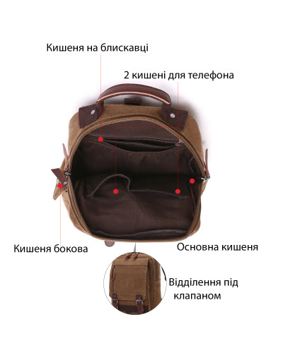 Сумка-рюкзак на одно плечо Vintage 20142 Коричневая