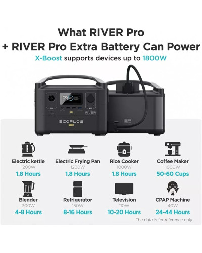 Додаткова батарея EcoFlow RIVER Pro Extra Battery (EFRIVER600PRO-EB-UE) (720 Вт·год)