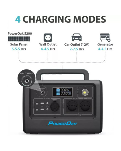 Портативна станція BLUETTI PowerOak EB70 (716 Вт·год / 1000 Вт)