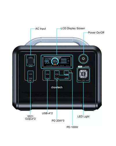 Зарядная станция Choetech BS005 1200W (960 Вт·ч / 1200 Вт)