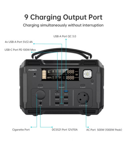 Зарядна станція Choetech BS004 500W (484 Вт·год / 500 Вт)