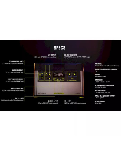 Зарядна станція Goal Zero YETI 1500X (1516 Вт · год / 2000 Вт) (YETI 1500X 36310)
