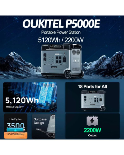 Зарядная станция Oukitel P5000 (P5000EU) (5120 Вт·ч / 2200 Вт)